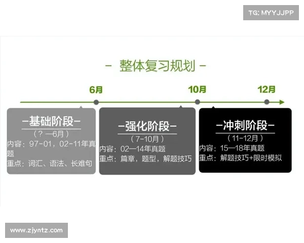 全面梳理澳洲杯关键赛程与全部重要时间节点的详尽实用深度指南篇