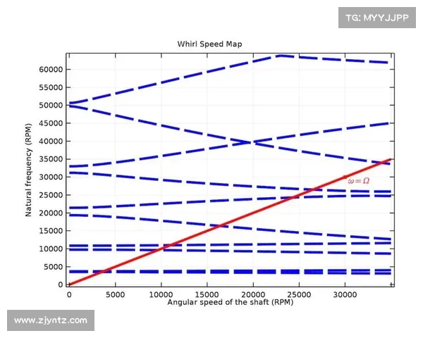 全面解析如何确定坎贝尔的最适比赛位置与多维度综合评估关键因素