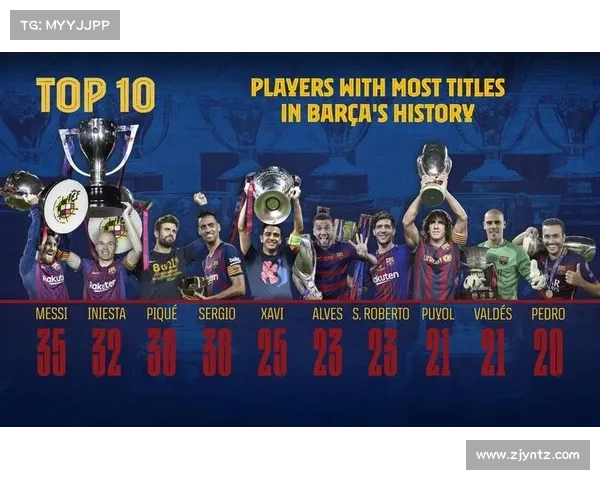 如何深入了解梅西在小赛冠军中的表现与影响力